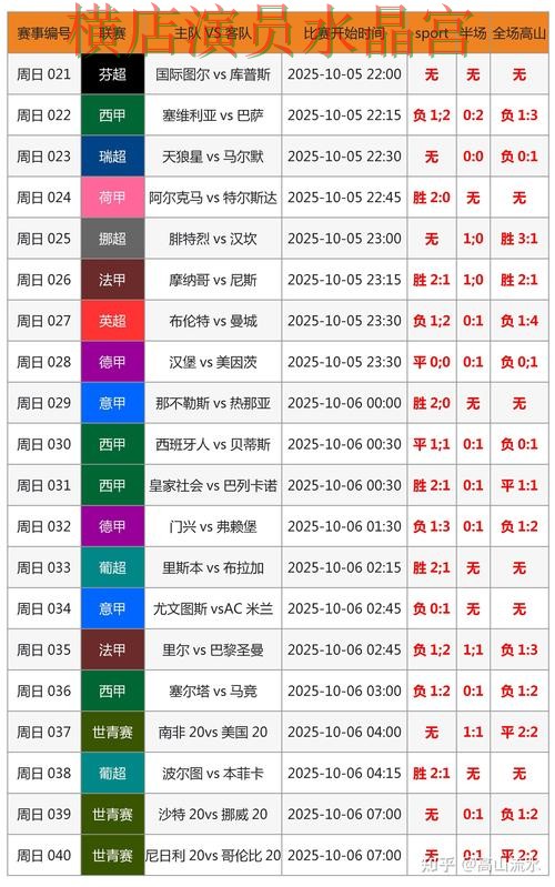 世界杯买球巴西比赛怎么分析更稳 世界杯买球巴西比赛怎么分析更稳