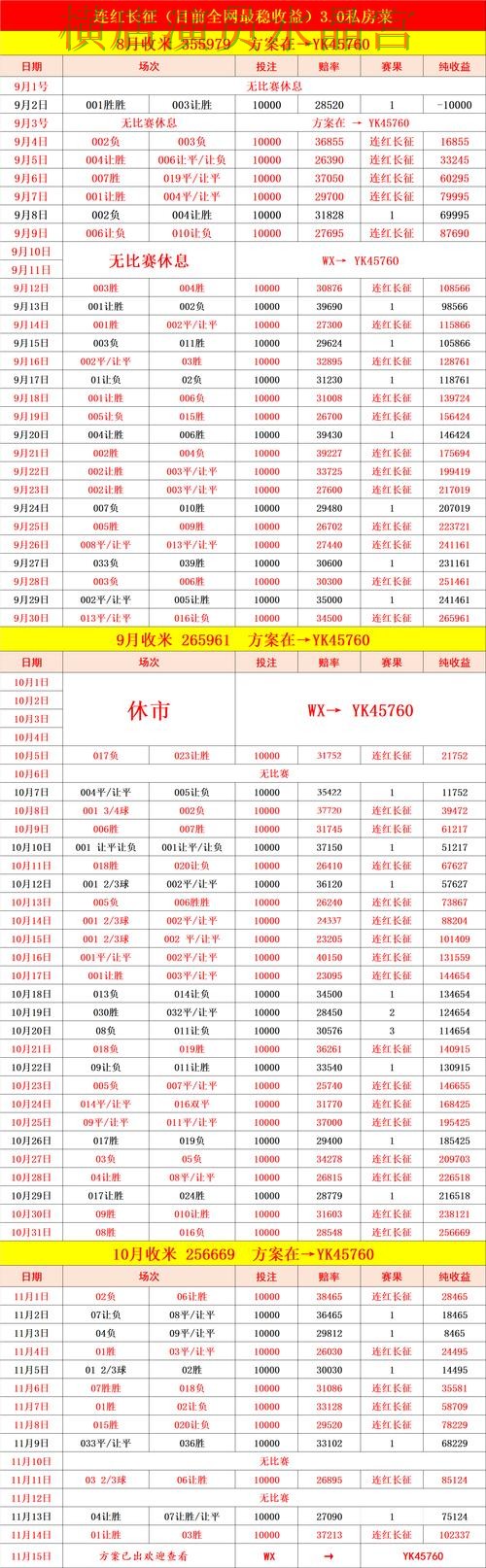 世界杯买球巴西比赛怎么分析更稳 世界杯买球巴西比赛怎么分析更稳