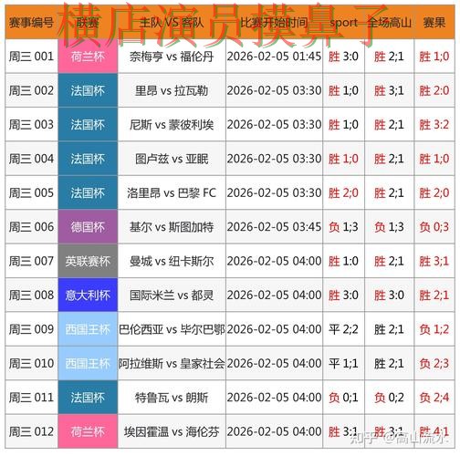 世界杯投注网站大全实测对比:真实体验+直播全指南 - 世界杯赛事中心 世界杯投注网站大全实测对比:真实体验+直播全指南 - 世界杯赛事中心