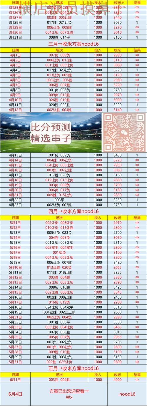 世界杯投注网站大全实测对比:真实体验+直播全指南 - 世界杯赛事中心 世界杯投注网站大全实测对比:真实体验+直播全指南 - 世界杯赛事中心