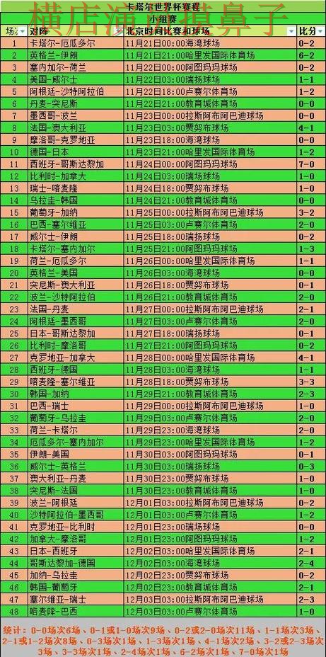 推荐世界杯投注网站大全：从用户反馈到使用全流程解析 - 世界杯全球总决赛