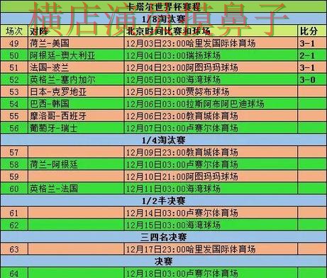 推荐世界杯投注网站大全：从用户反馈到使用全流程解析 - 世界杯全球总决赛